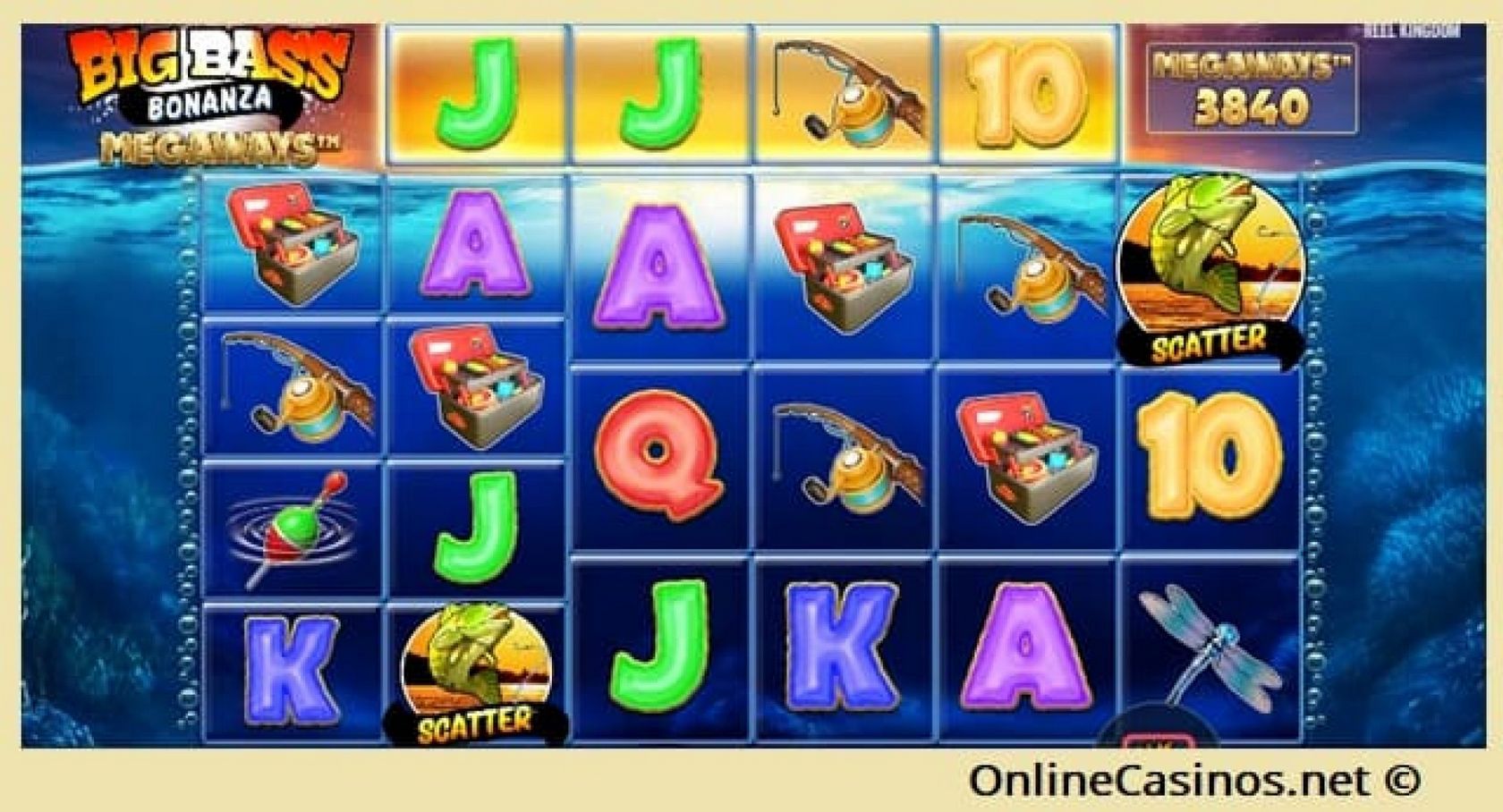 The Best Online Casinos in the UK in 2025